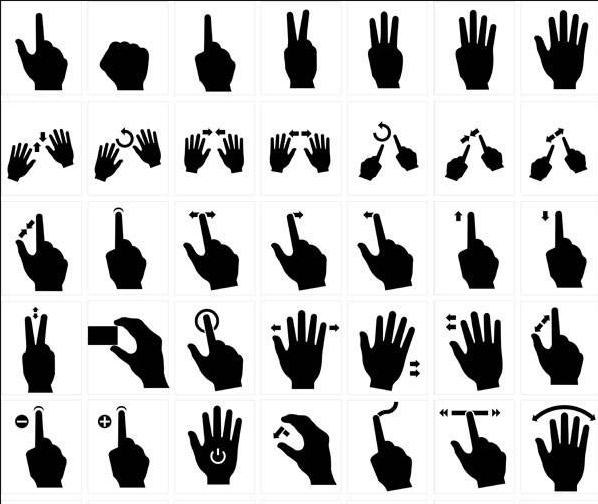 手势语言的秘密你知道几个？（上）