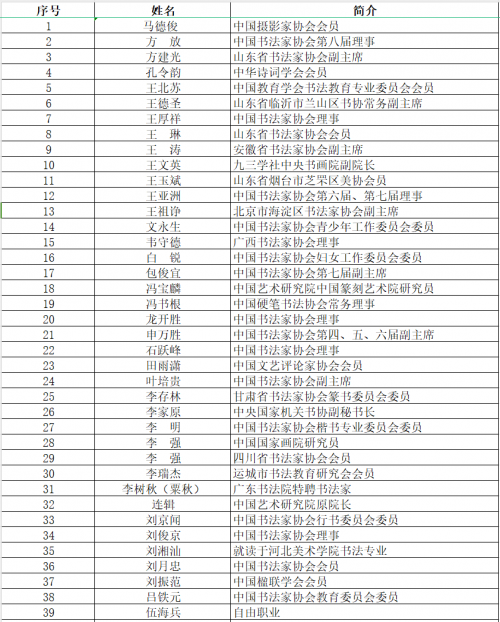 书坛盛事：礼博士工作委员会发布100幅精品进入“礼义华夏”书法展
