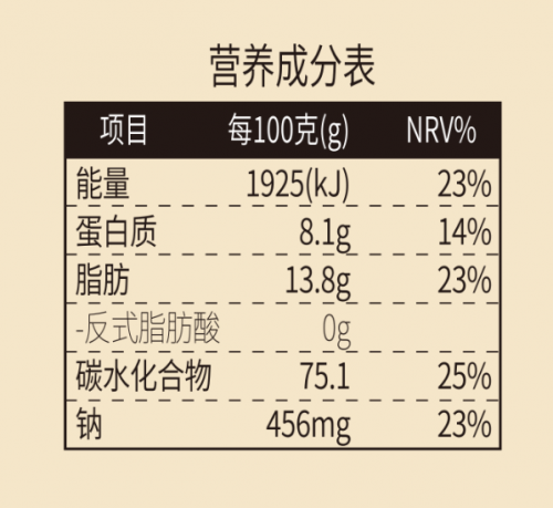 0反式脂肪酸的小熊蛋仔饼，只有轻谷粒吃的到！