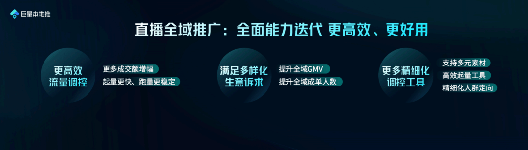 新本地 新机遇｜2024巨量本地推产品升级发布会，共赴本地生意新格局