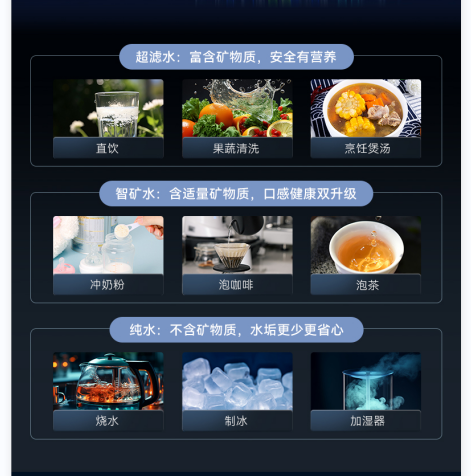 装修旺季如何换新净水器？全屋净水定制品牌立升为您开启一机多享