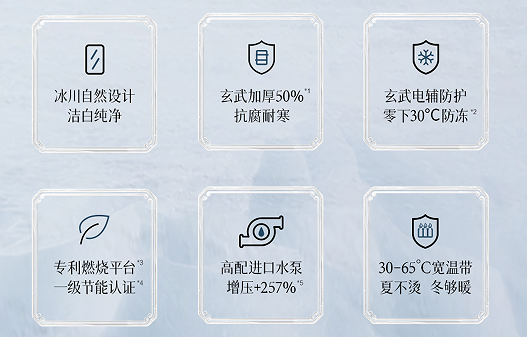 万和电气推出行业首款超一级防冻抗腐燃气热水器