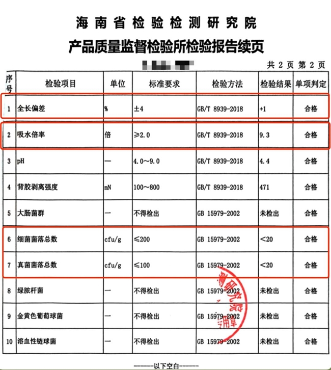 ABC被骂上热搜，卫生巾行业也要洗牌了？