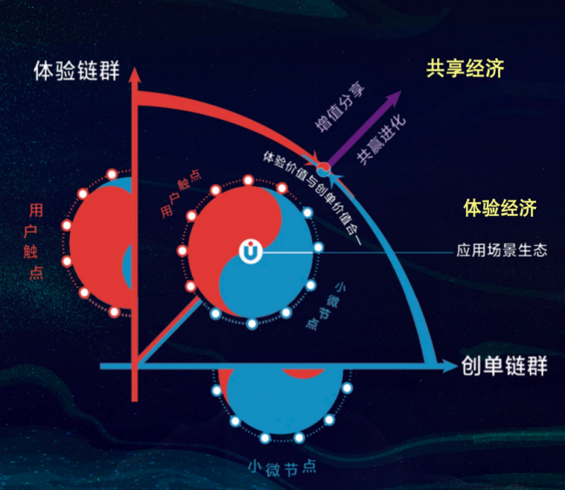 海尔张瑞敏：以永恒的酒神精神去追逐每一天的梦神