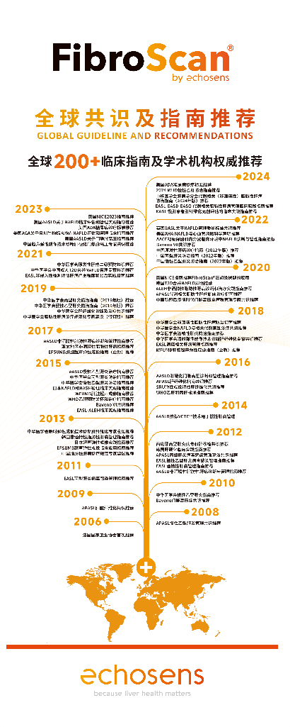 看见新力量|国产FibroScan® Pro无创肝病检测仪成医疗健康新热门