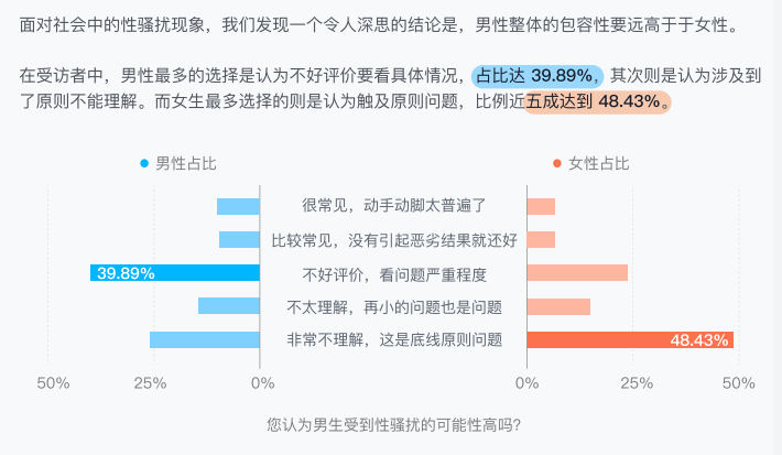 青藤之恋2024交友安全报告：识别网络交友新风险